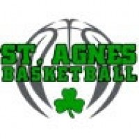 St_Agnes.jpg